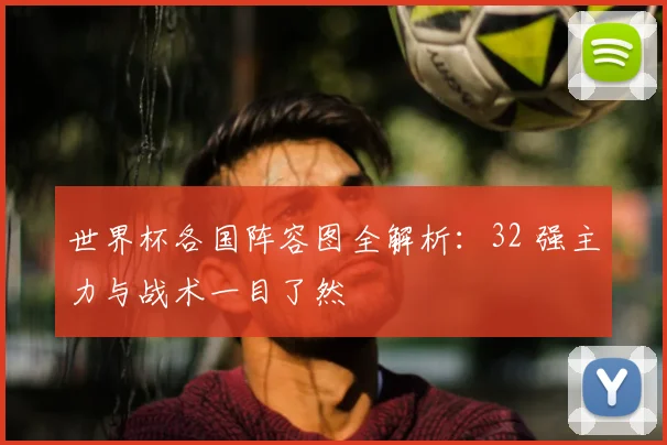 世界杯各国阵容图全解析：32 强主力与战术一目了然